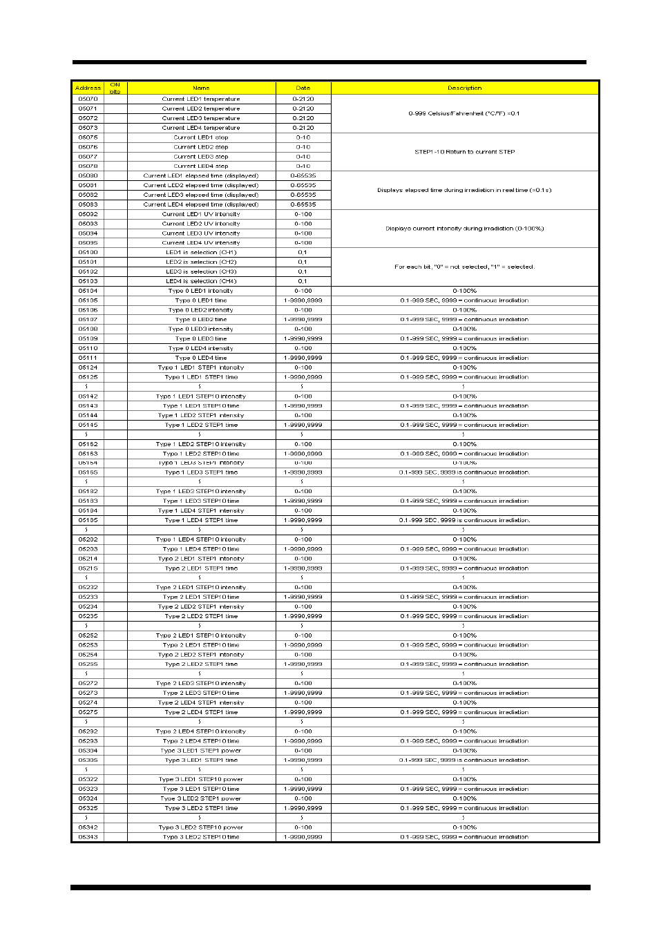 External control | Panasonic 35 User Manual | Page 41 / 69