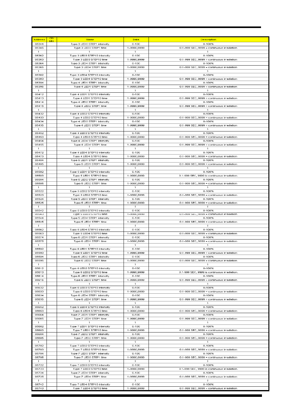 External control | Panasonic 35 User Manual | Page 42 / 69