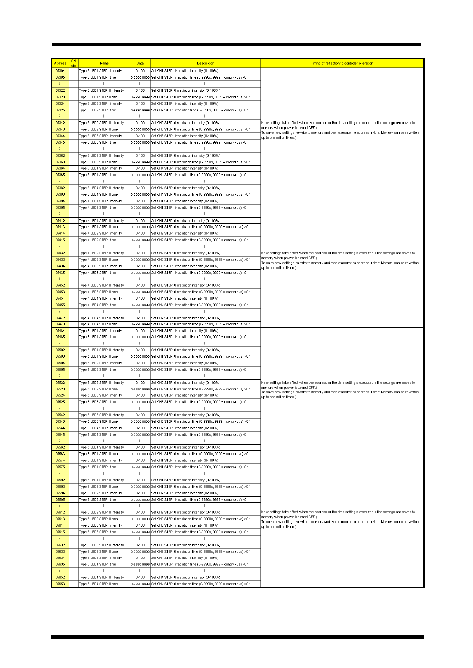 External control | Panasonic 35 User Manual | Page 45 / 69