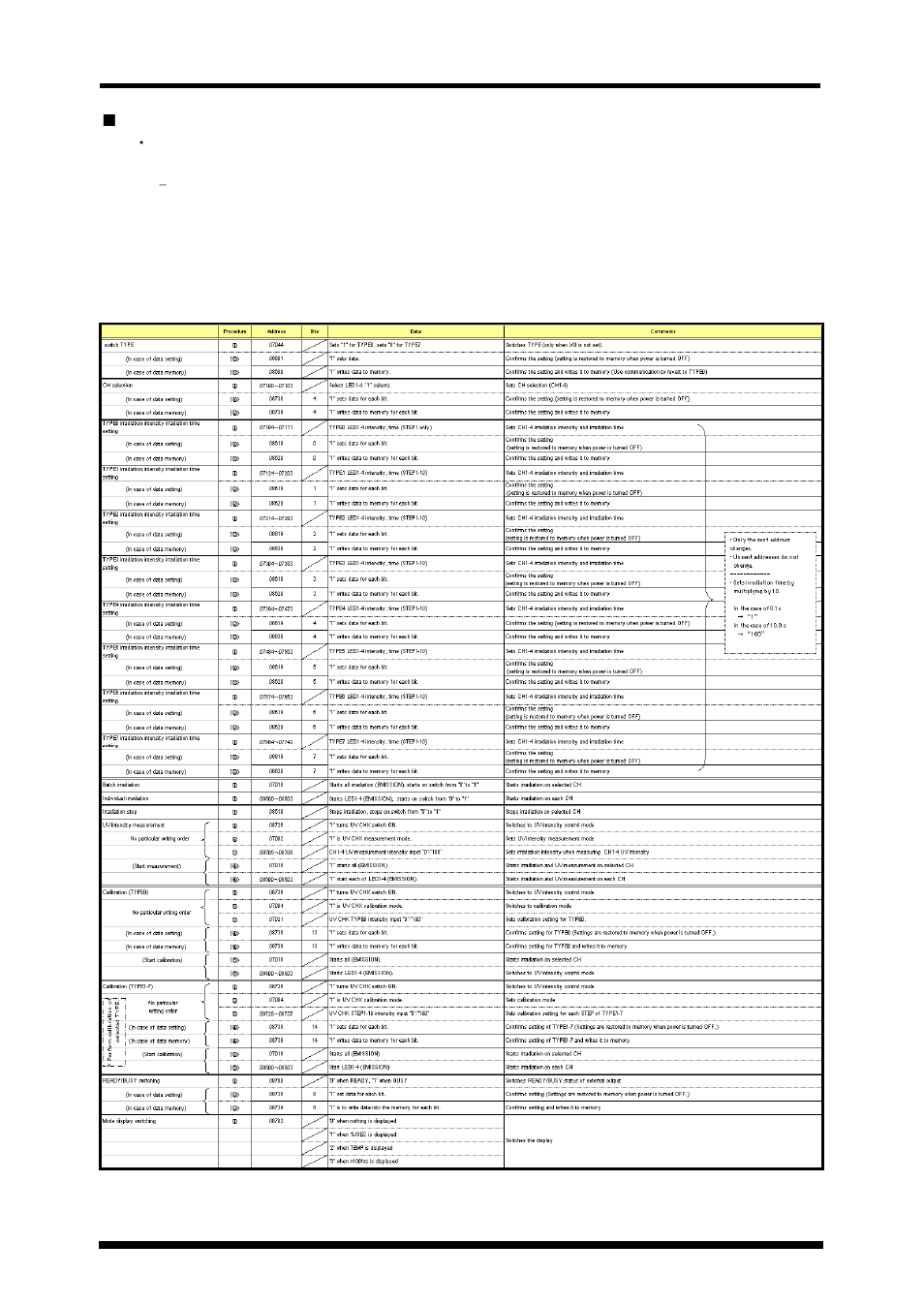 External control | Panasonic 35 User Manual | Page 48 / 69