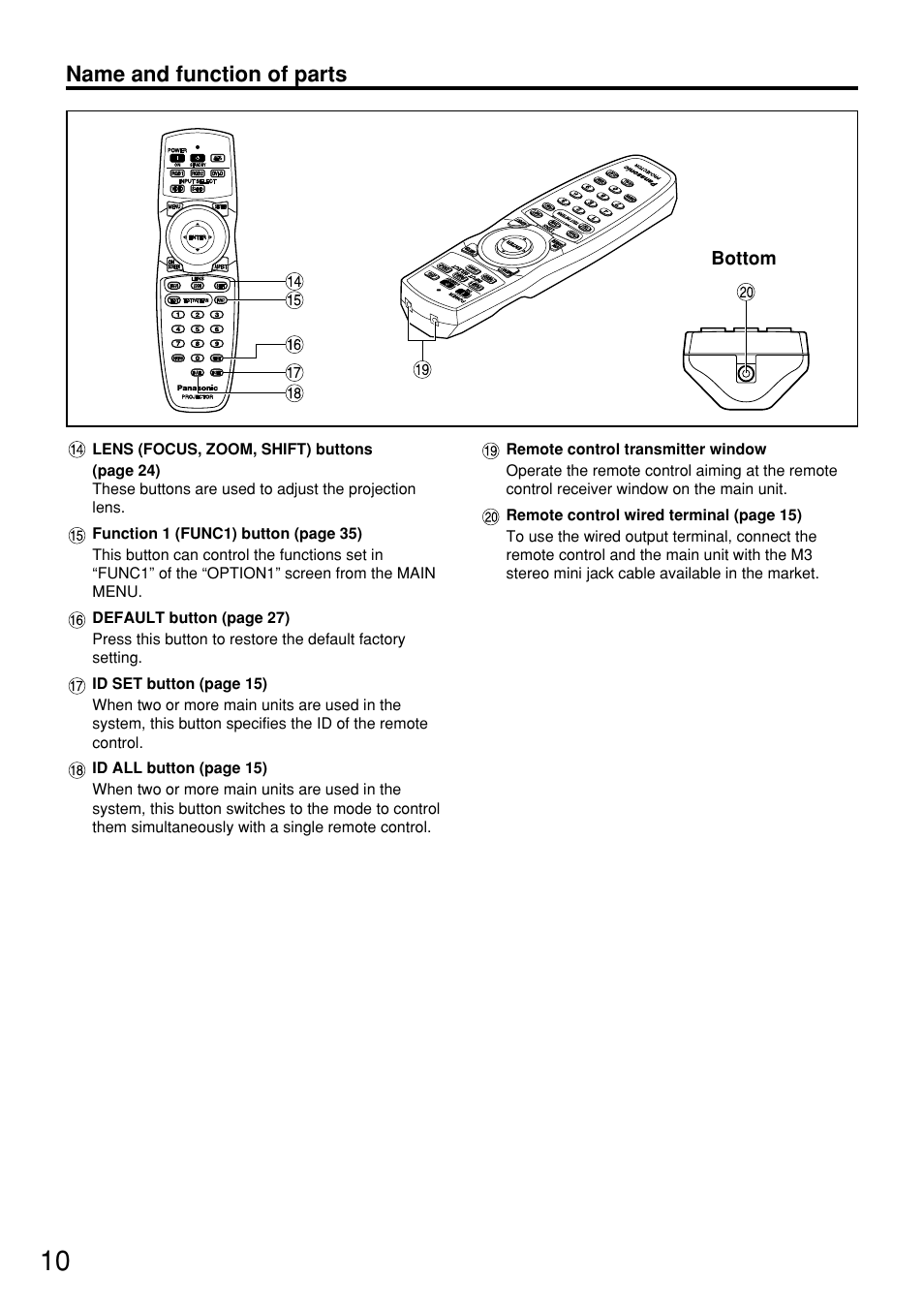 Name and function of parts | Panasonic PT-D5700EL User Manual | Page 10 / 64