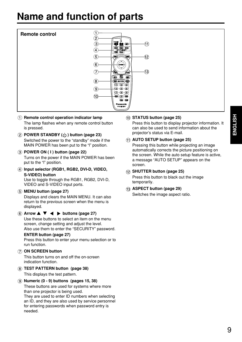 Name and function of parts | Panasonic PT-D5700EL User Manual | Page 9 / 64