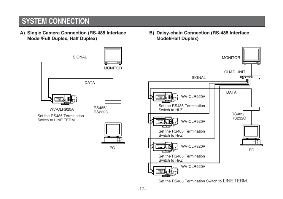 System connection, Line term | Panasonic WV-CLR920A User Manual | Page 17 / 50