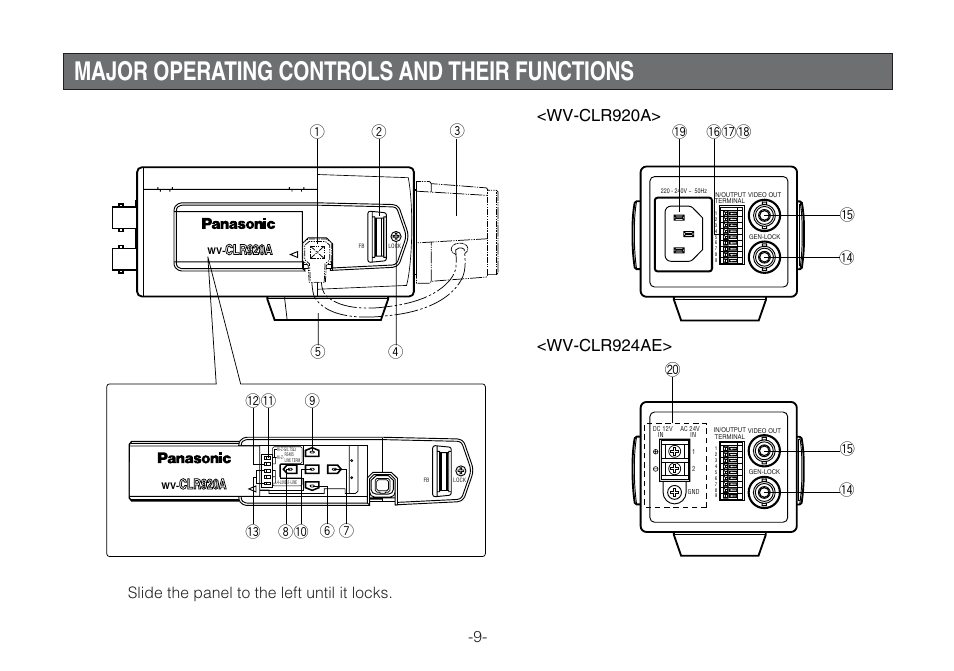 Major operating controls and their functions, Slide the panel to the left until it locks, Clr920a | Panasonic WV-CLR920A User Manual | Page 9 / 50