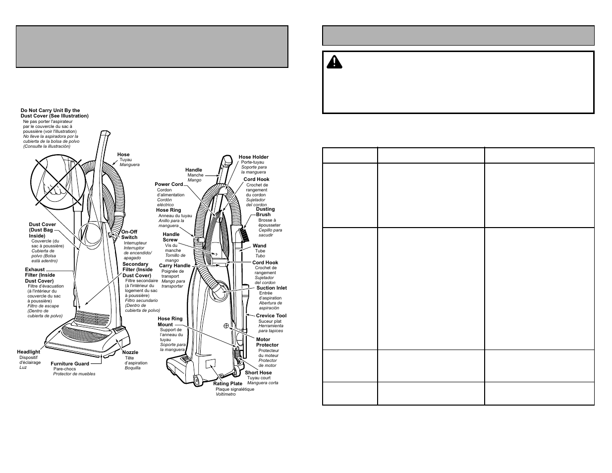 Parts identification, Nomenclature, Identificacion de piezas | Guide de dépannage, Avertissement, Nomenclature identificación de piezas, Off on | Panasonic MC-V5737 User Manual | Page 10 / 48