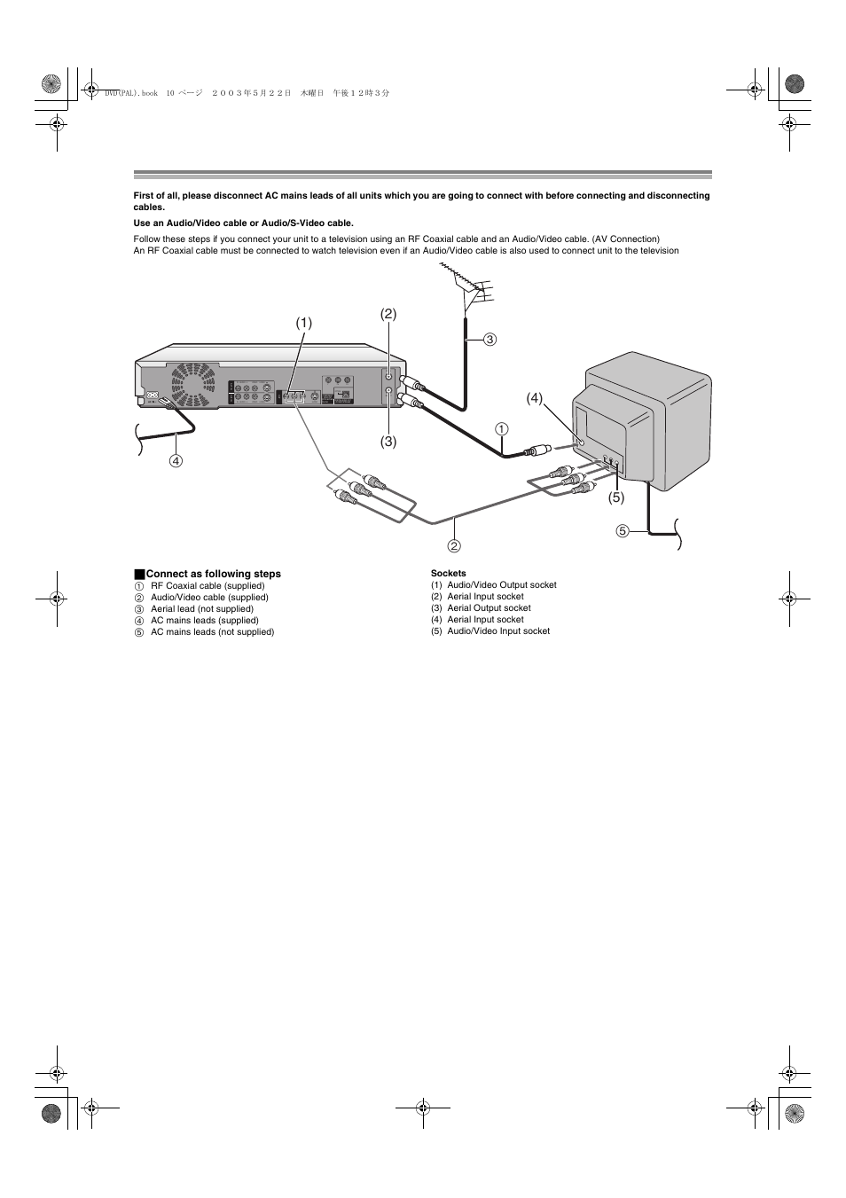 Connecting and setting up, ª connect as following steps | Panasonic DMR-E51 User Manual | Page 10 / 70