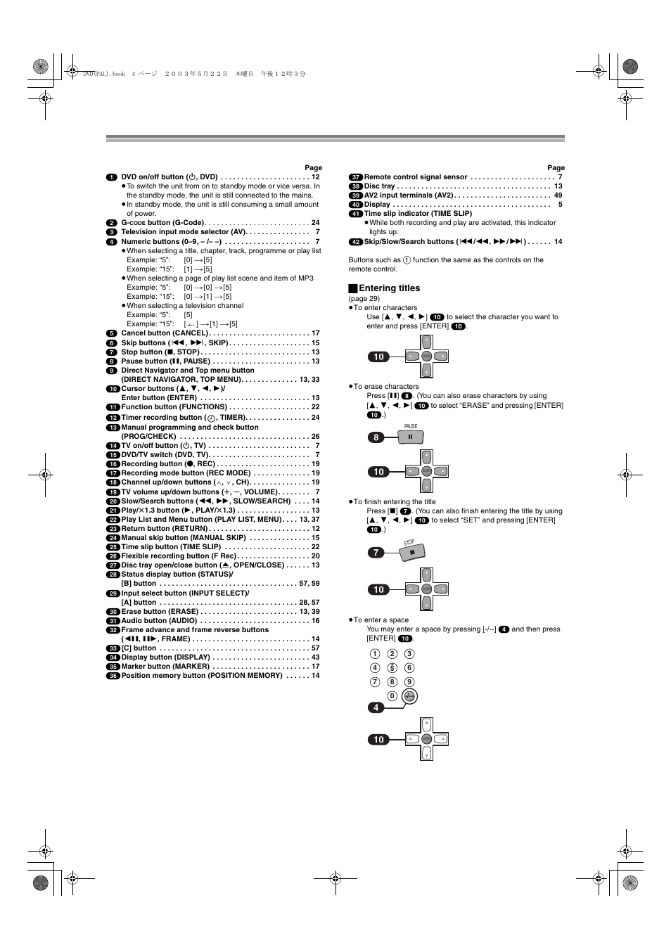 Control reference guide, Remote control, Main unit | Panasonic DMR-E51 User Manual | Page 4 / 70