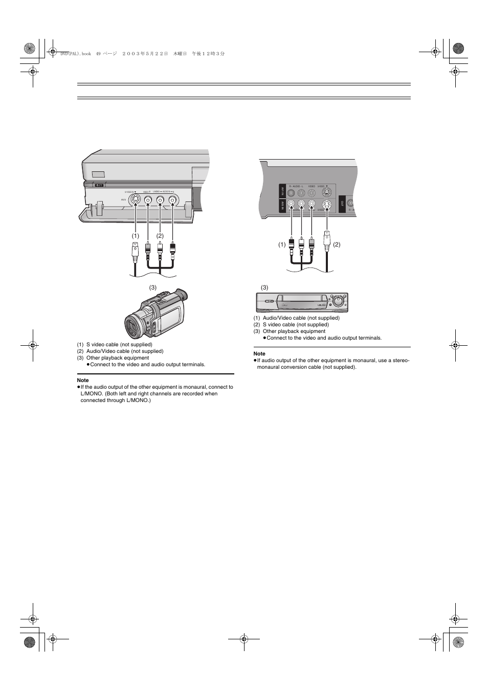 Connecting a video cassette recorder | Panasonic DMR-E51 User Manual | Page 49 / 70