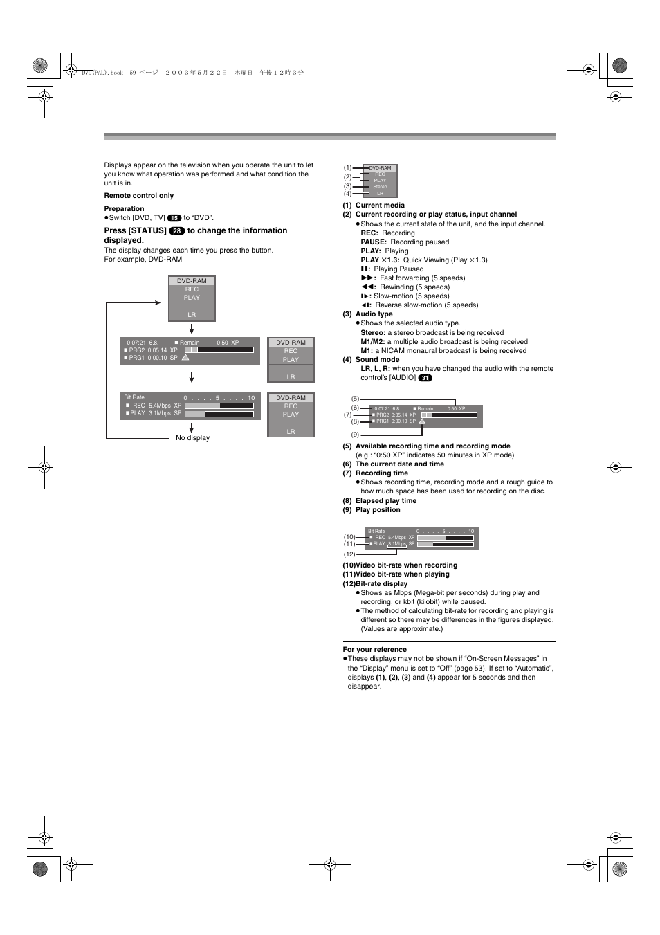 Status displays, Changing the information displayed, Display examples | Panasonic DMR-E51 User Manual | Page 59 / 70