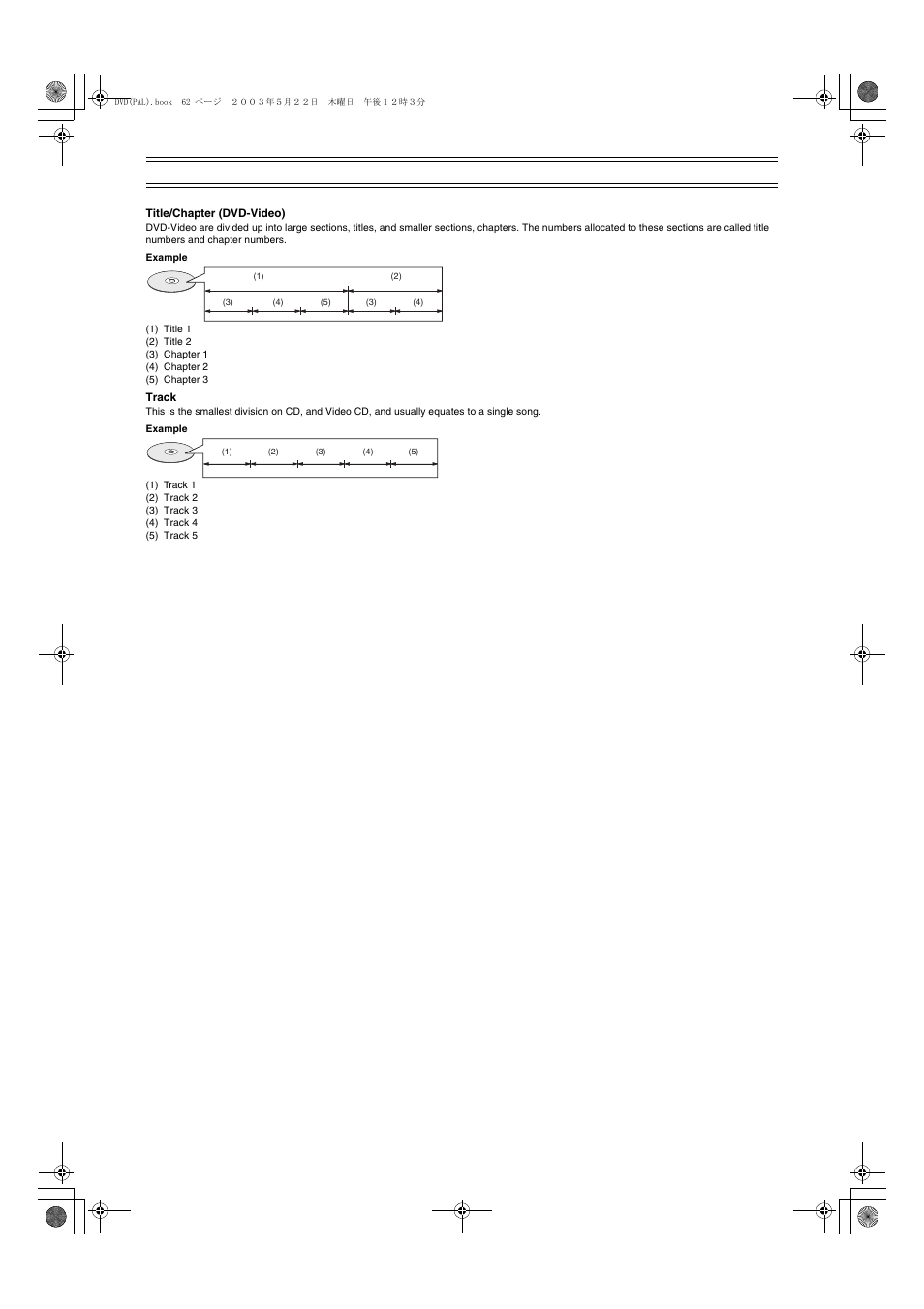 Panasonic DMR-E51 User Manual | Page 62 / 70