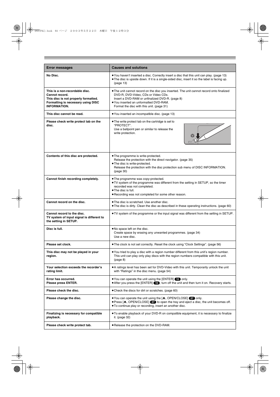 Error displays | Panasonic DMR-E51 User Manual | Page 64 / 70
