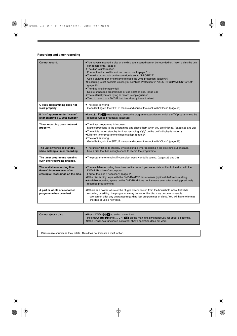 Panasonic DMR-E51 User Manual | Page 67 / 70
