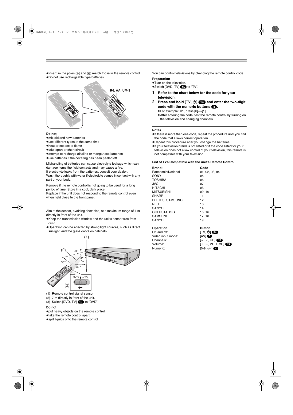 The remote control, Batteries, Television operation | Panasonic DMR-E51 User Manual | Page 7 / 70