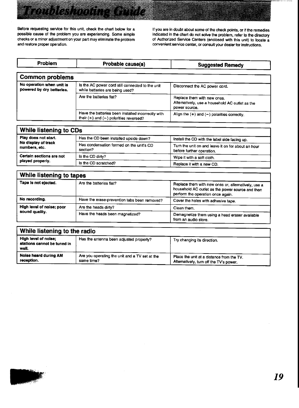 Panasonic RX-DT600 User Manual | Page 19 / 20
