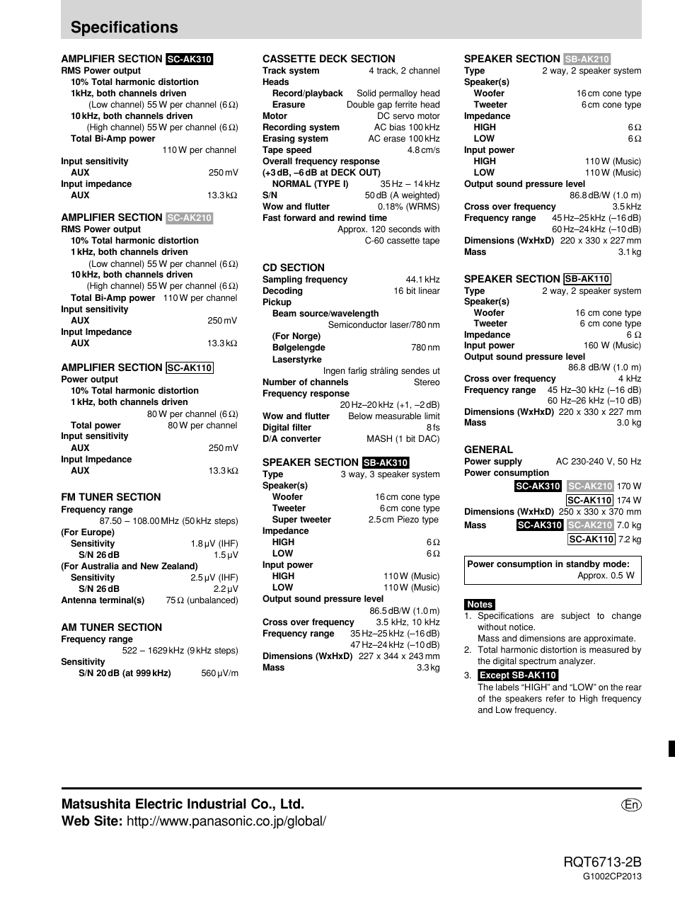 Specifications | Panasonic SC-AK210 User Manual | Page 16 / 16