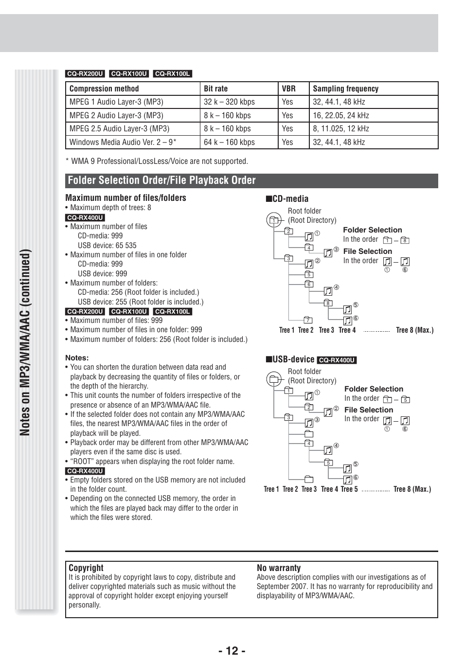 Folder selection order/file playback order, Maximum number of ﬁ les/folders, Q cd-media q usb-device | Copyright, No warranty | Panasonic CQ-RX400U User Manual | Page 12 / 24