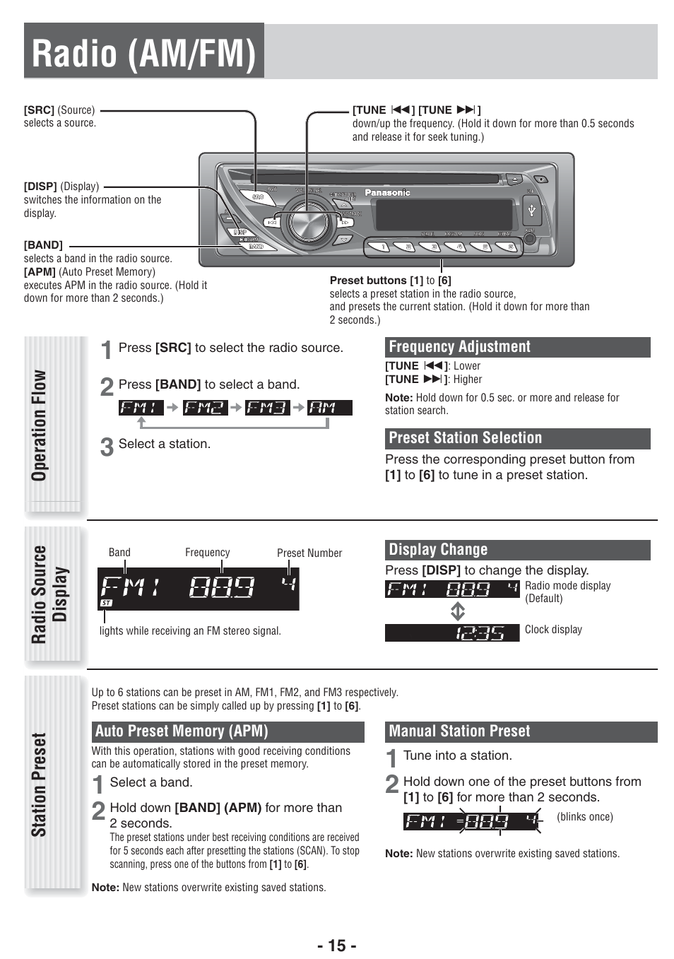 Radio (am/fm), Operation flow, Radio source display station preset | Panasonic CQ-RX400U User Manual | Page 15 / 24