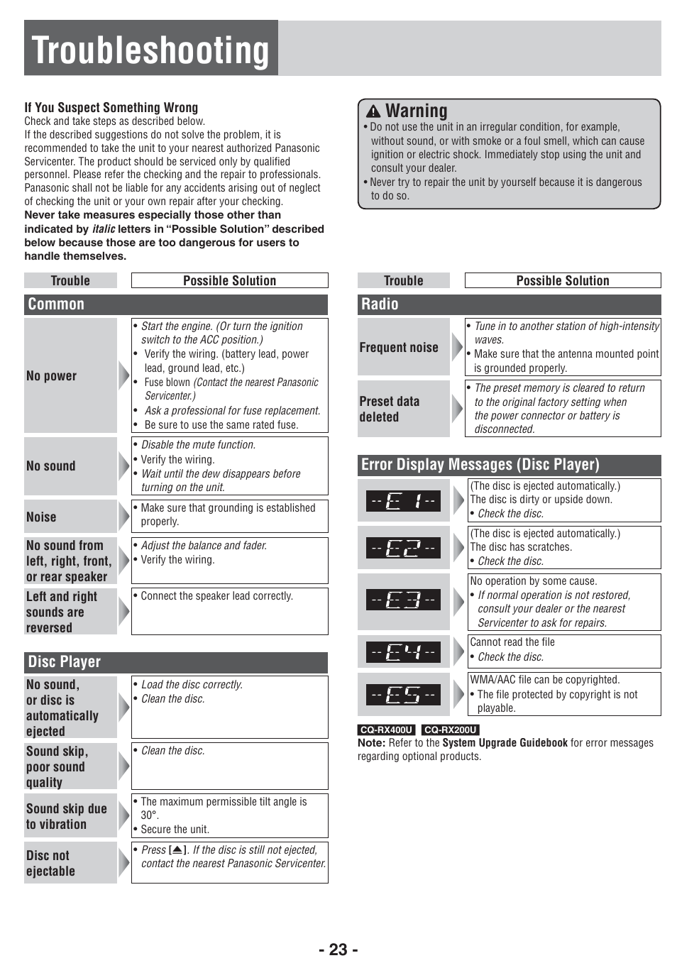 Troubleshooting, Warning, Common | Disc player, Radio, Error display messages (disc player) | Panasonic CQ-RX400U User Manual | Page 23 / 24