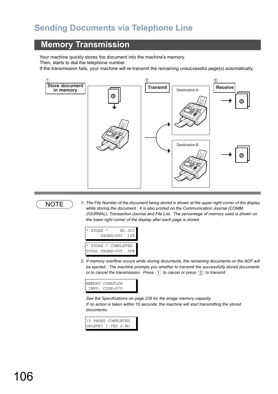 Memory transmission, Sending documents via telephone line | Panasonic DX-800 User Manual | Page 106 / 256