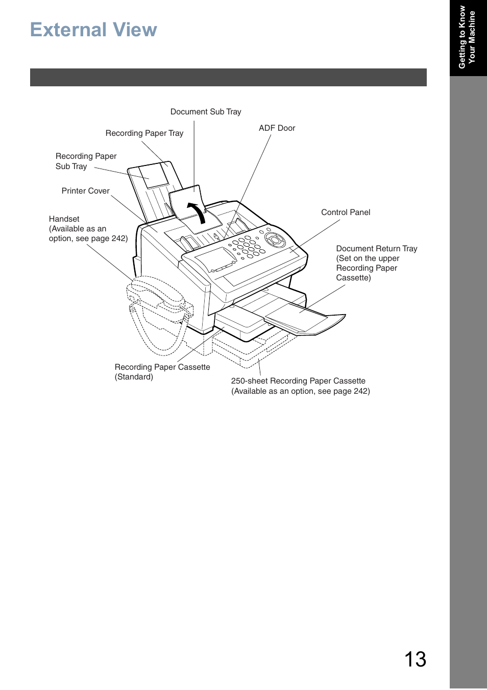 External view | Panasonic DX-800 User Manual | Page 13 / 256