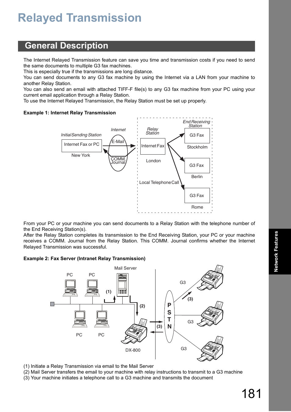Relayed transmission, General description, S 181 | Panasonic DX-800 User Manual | Page 181 / 256