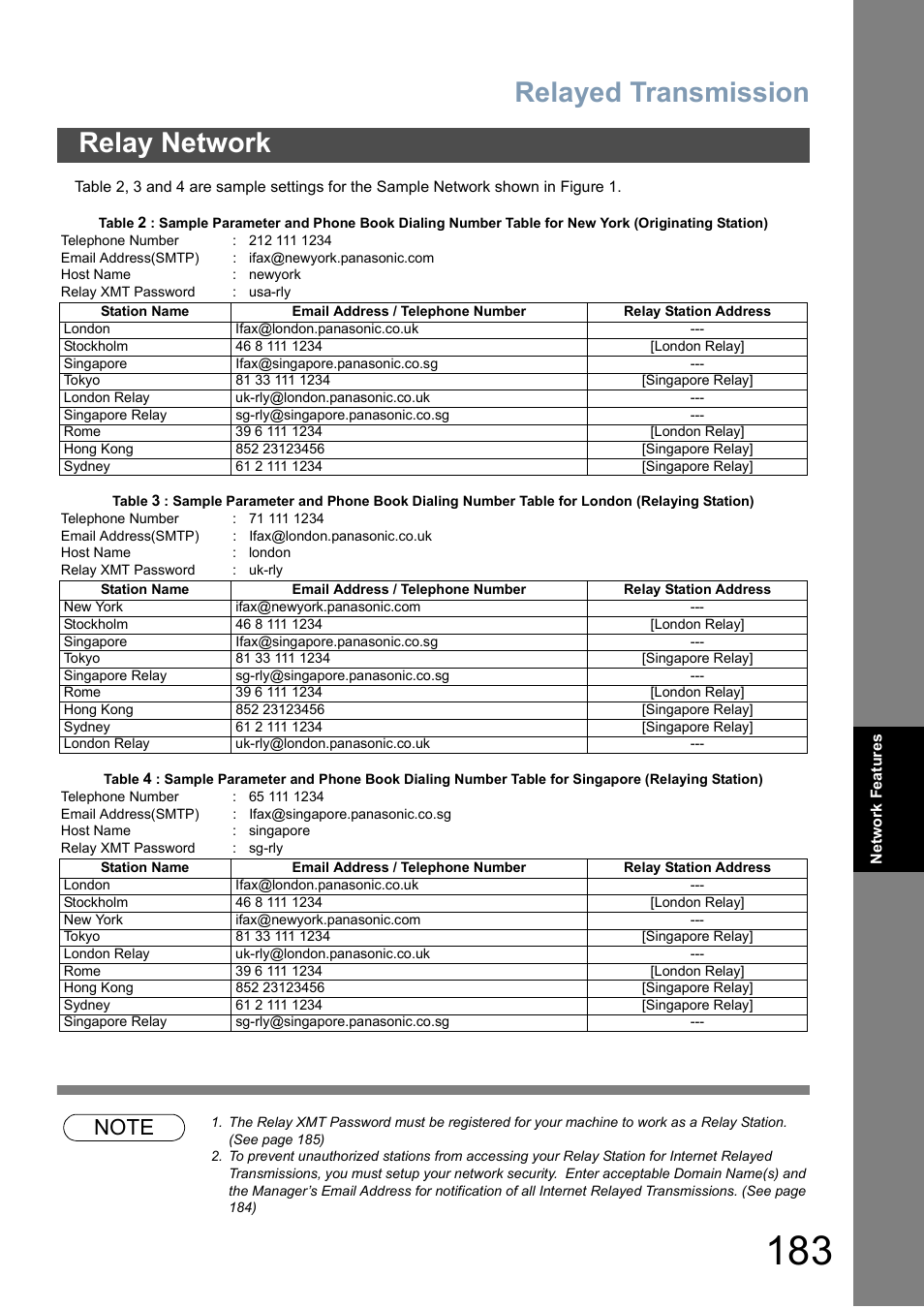 Relayed transmission, Relay network | Panasonic DX-800 User Manual | Page 183 / 256