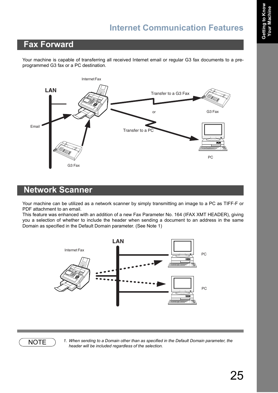 Fax forward, Network scanner, Internet communication features | Fax forward network scanner | Panasonic DX-800 User Manual | Page 25 / 256