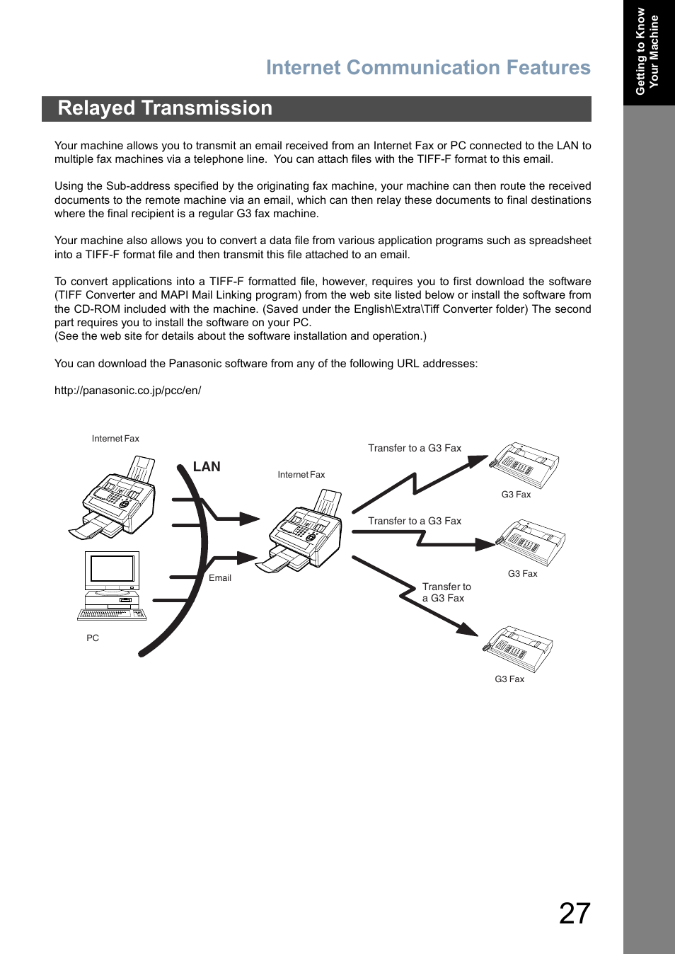 Relayed transmission, Internet communication features | Panasonic DX-800 User Manual | Page 27 / 256