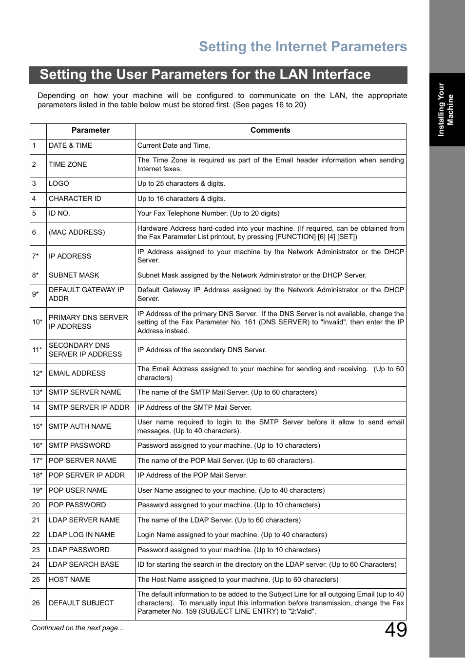 Setting the user parameters for the lan interface, Setting the internet parameters | Panasonic DX-800 User Manual | Page 49 / 256