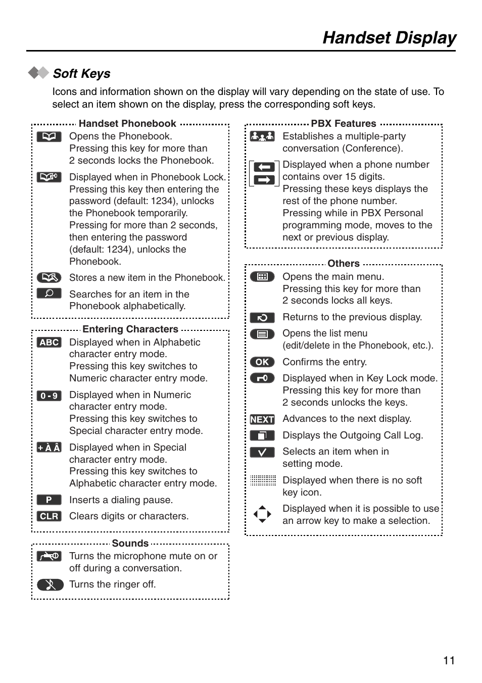 Soft keys, Handset display | Panasonic KX-TDA100 User Manual | Page 11 / 40