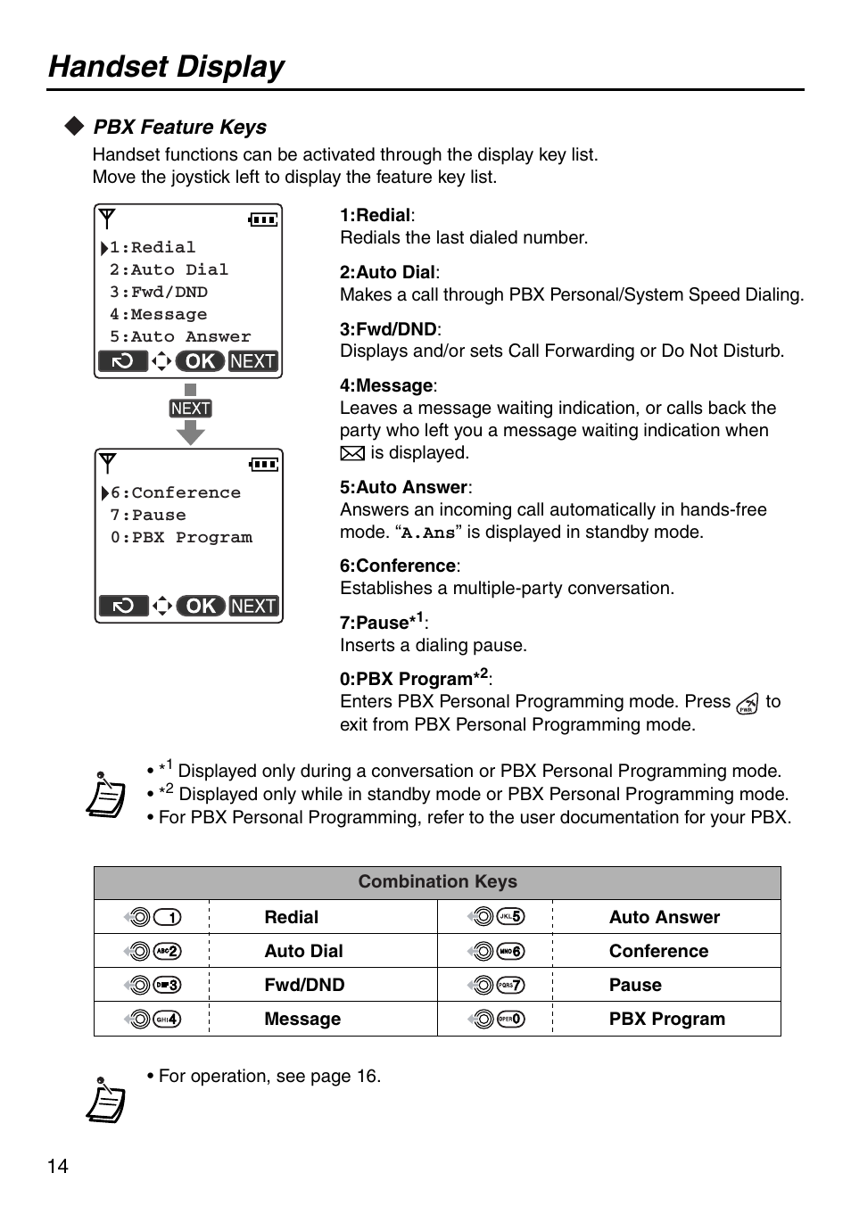 Pbx feature keys, Handset display | Panasonic KX-TDA100 User Manual | Page 14 / 40