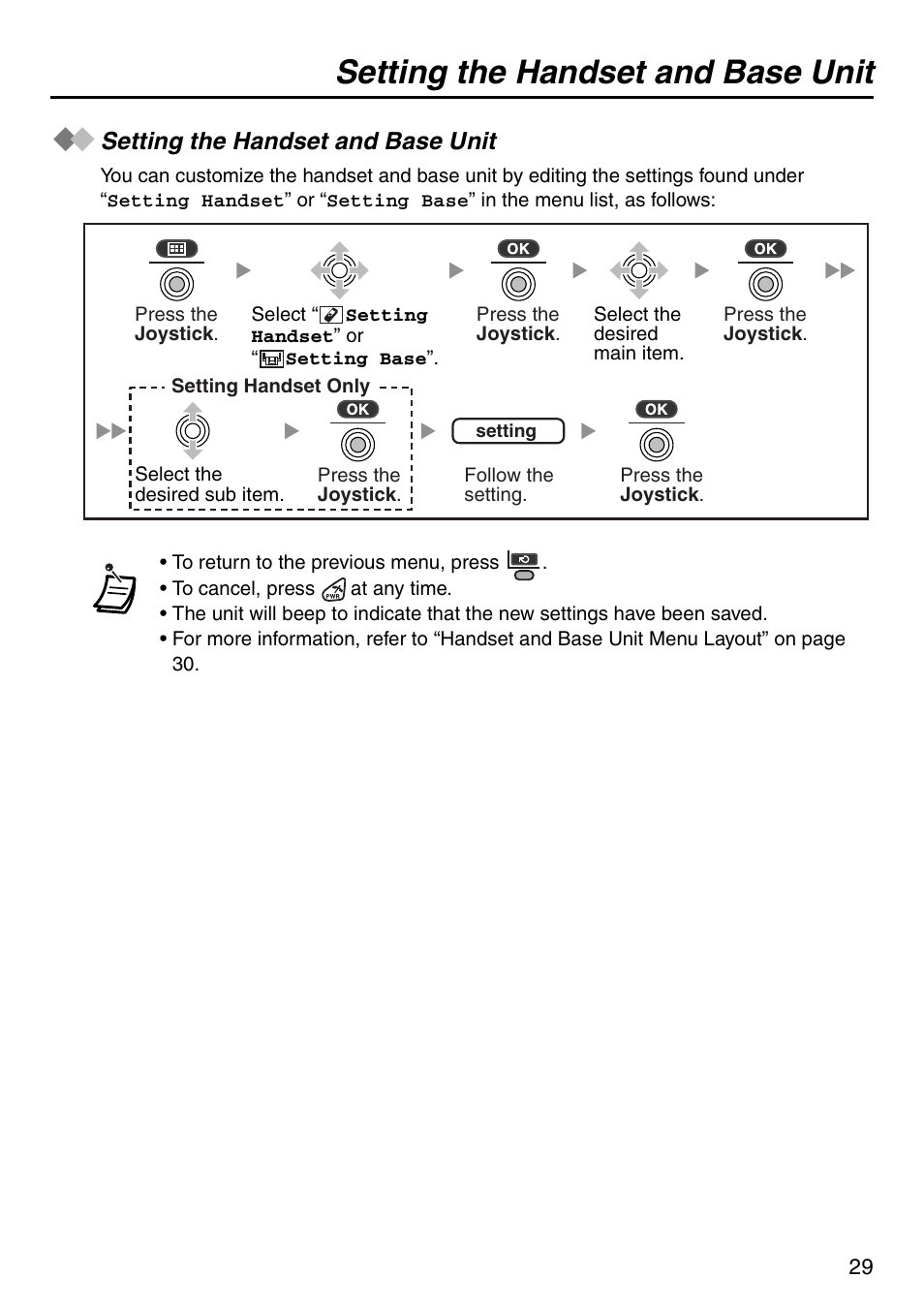 Setting the handset and base unit | Panasonic KX-TDA100 User Manual | Page 29 / 40