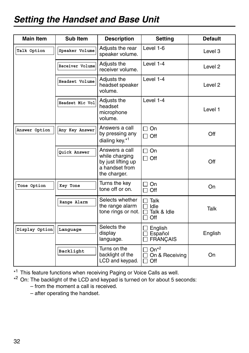 Setting the handset and base unit | Panasonic KX-TDA100 User Manual | Page 32 / 40