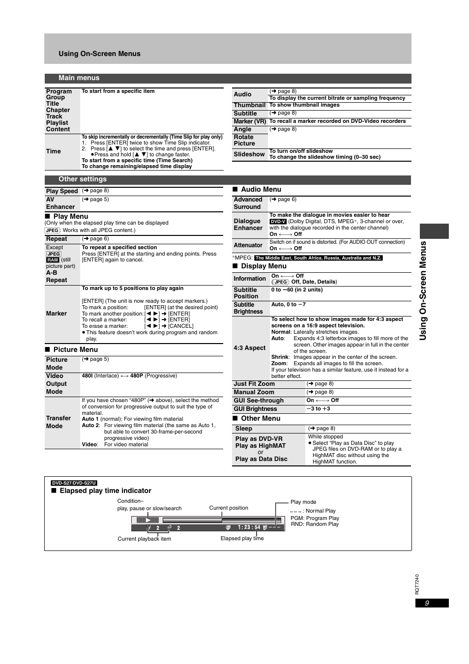 Us ing on-scre en men u s | Panasonic DVD-S24 User Manual | Page 9 / 16