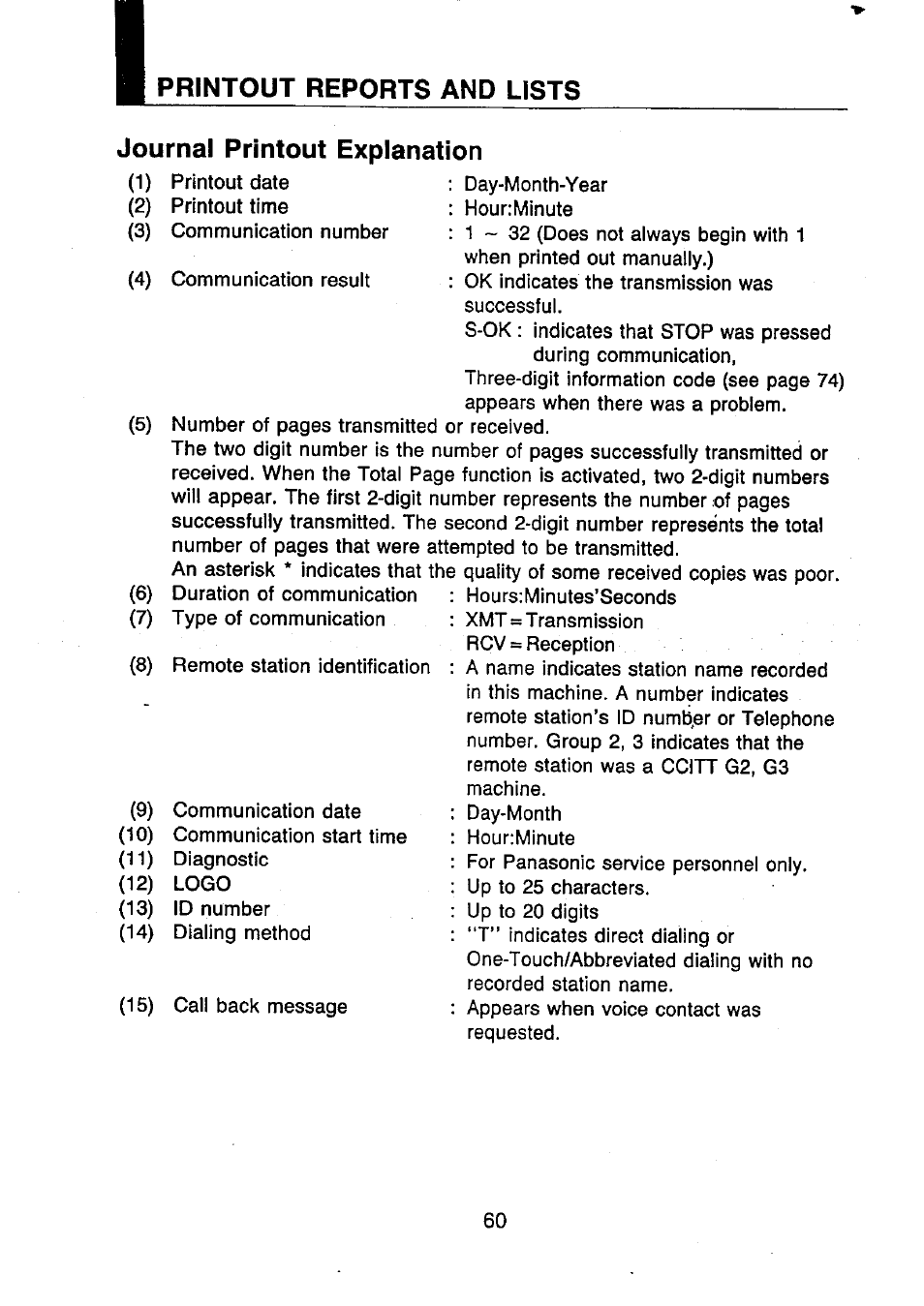 Printout reports and lists, Journal printout explanation | Panasonic UF-250 User Manual | Page 61 / 82