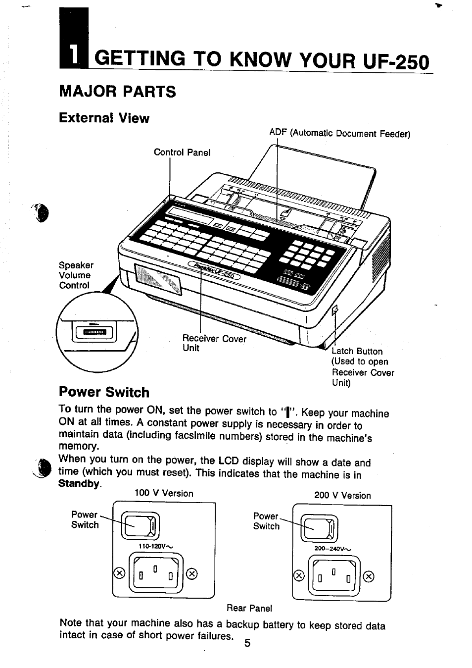 Major parts, External view, Getting to know your uf-250 | Panasonic UF-250 User Manual | Page 7 / 82