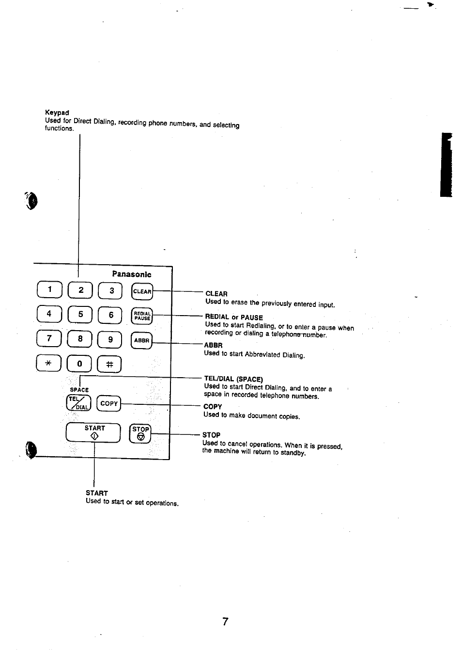 Panasonic UF-250 User Manual | Page 9 / 82