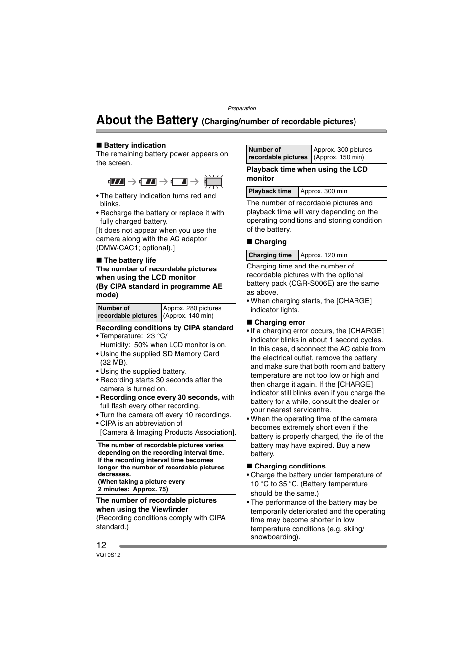 About the battery | Panasonic DMC-FZ30GN User Manual | Page 12 / 136