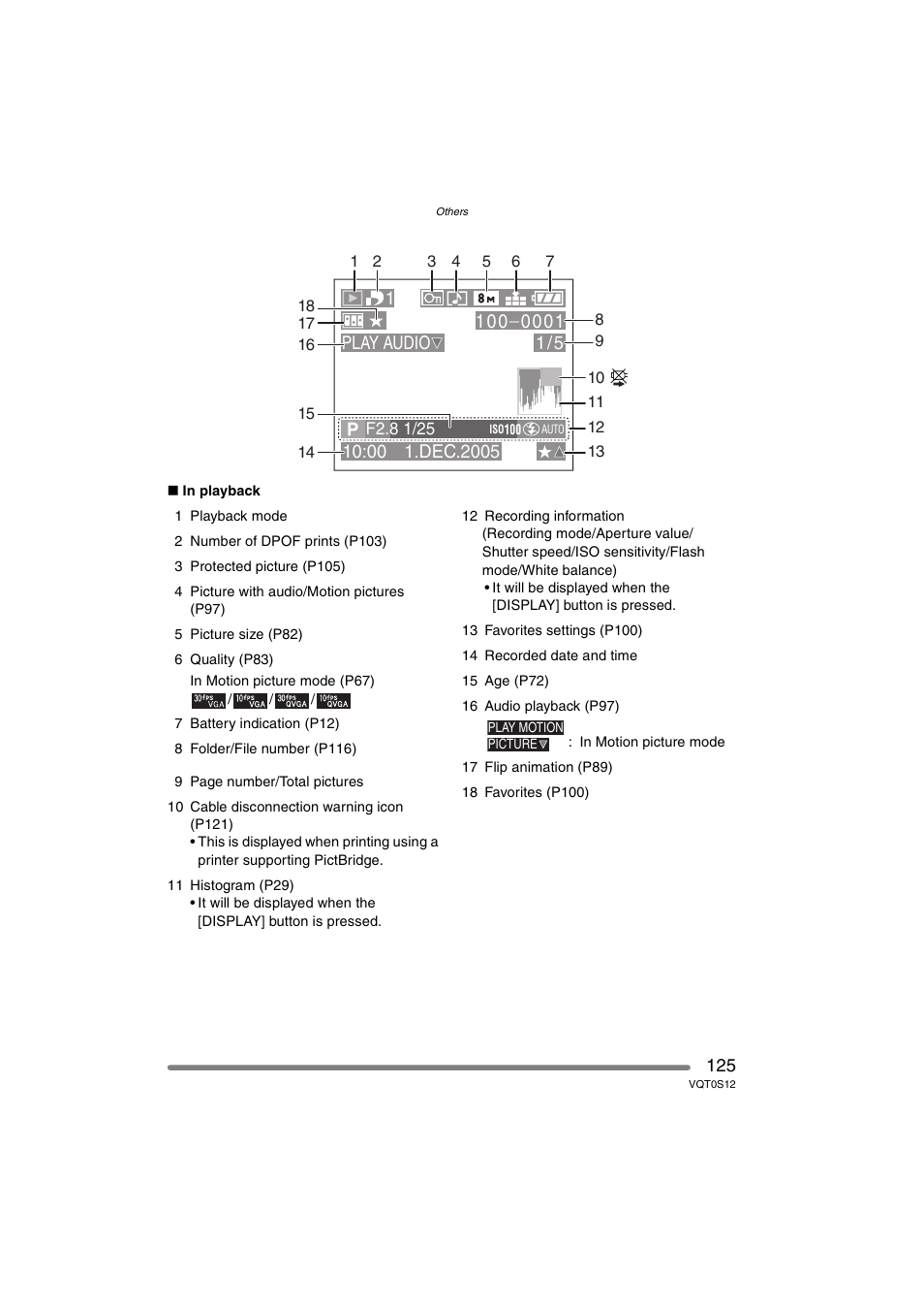 Play audio | Panasonic DMC-FZ30GN User Manual | Page 125 / 136