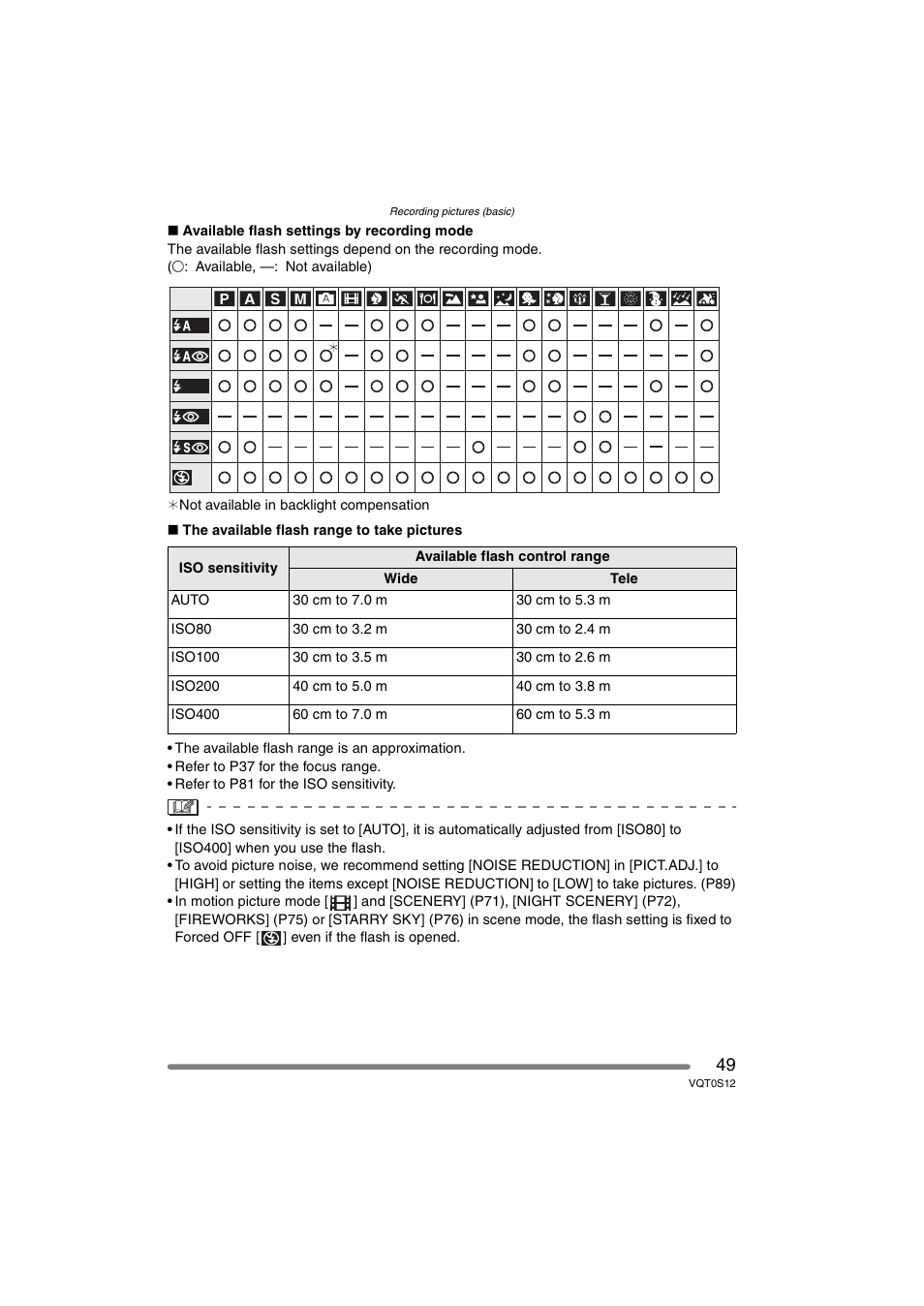 Panasonic DMC-FZ30GN User Manual | Page 49 / 136