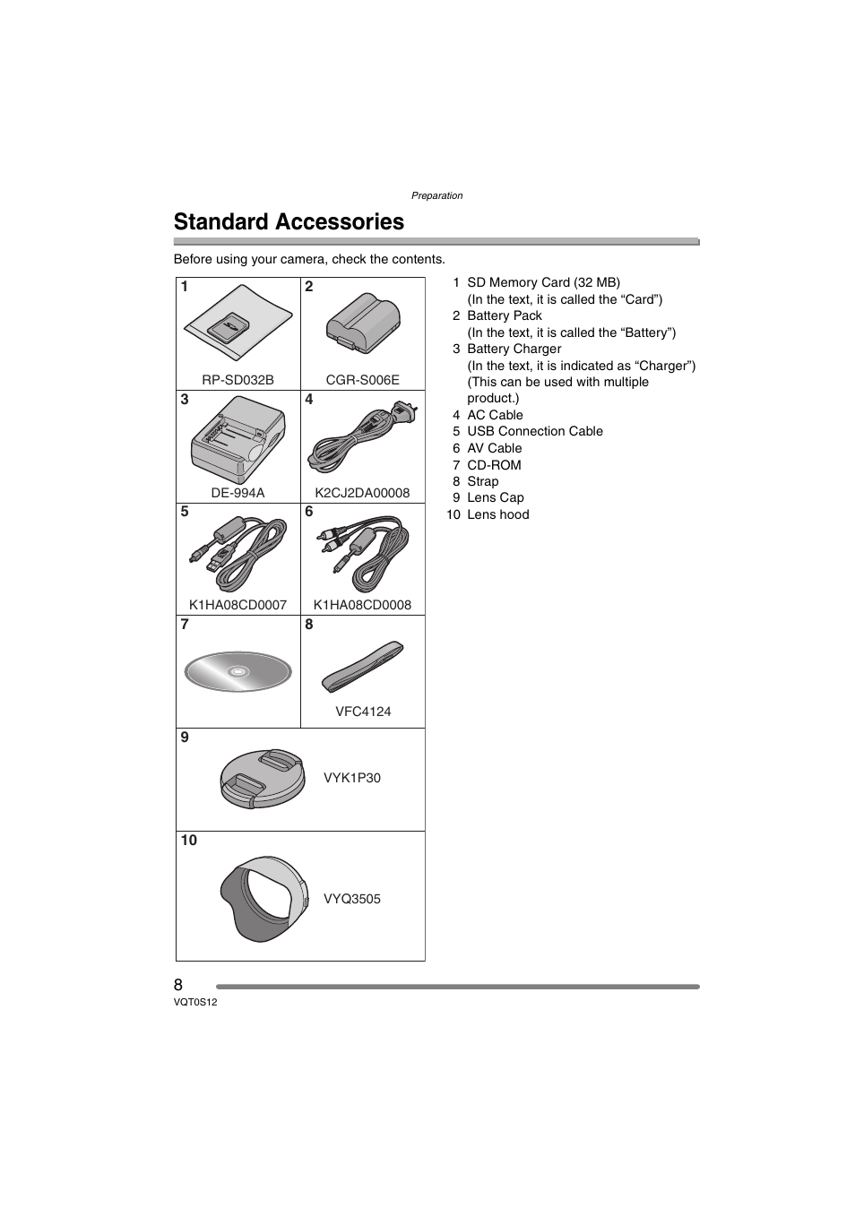 Standard accessories | Panasonic DMC-FZ30GN User Manual | Page 8 / 136
