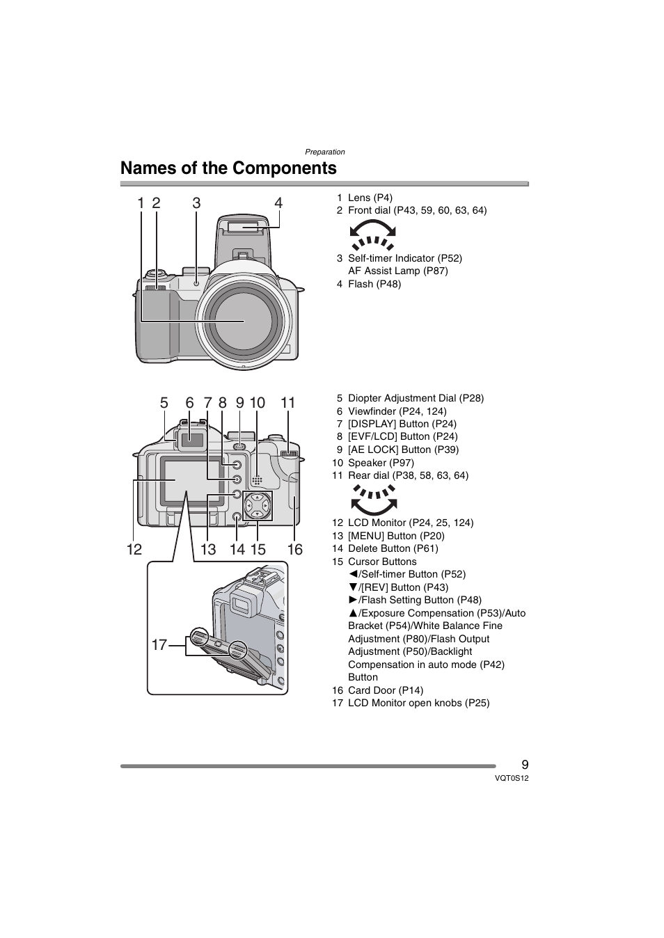 Names of the components | Panasonic DMC-FZ30GN User Manual | Page 9 / 136