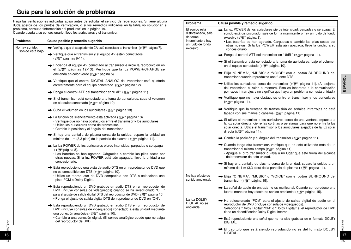 Guia para la solucion de problemas, Guía para la solución de problemas | Panasonic RP-WH5000 User Manual | Page 18 / 29