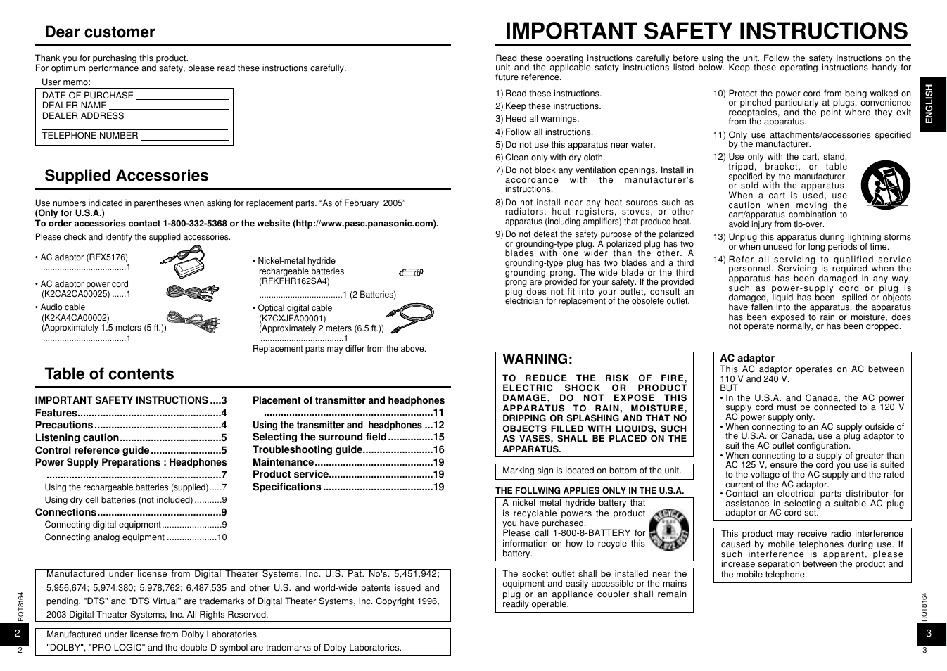 Panasonic RP-WH5000 User Manual | Page 2 / 29