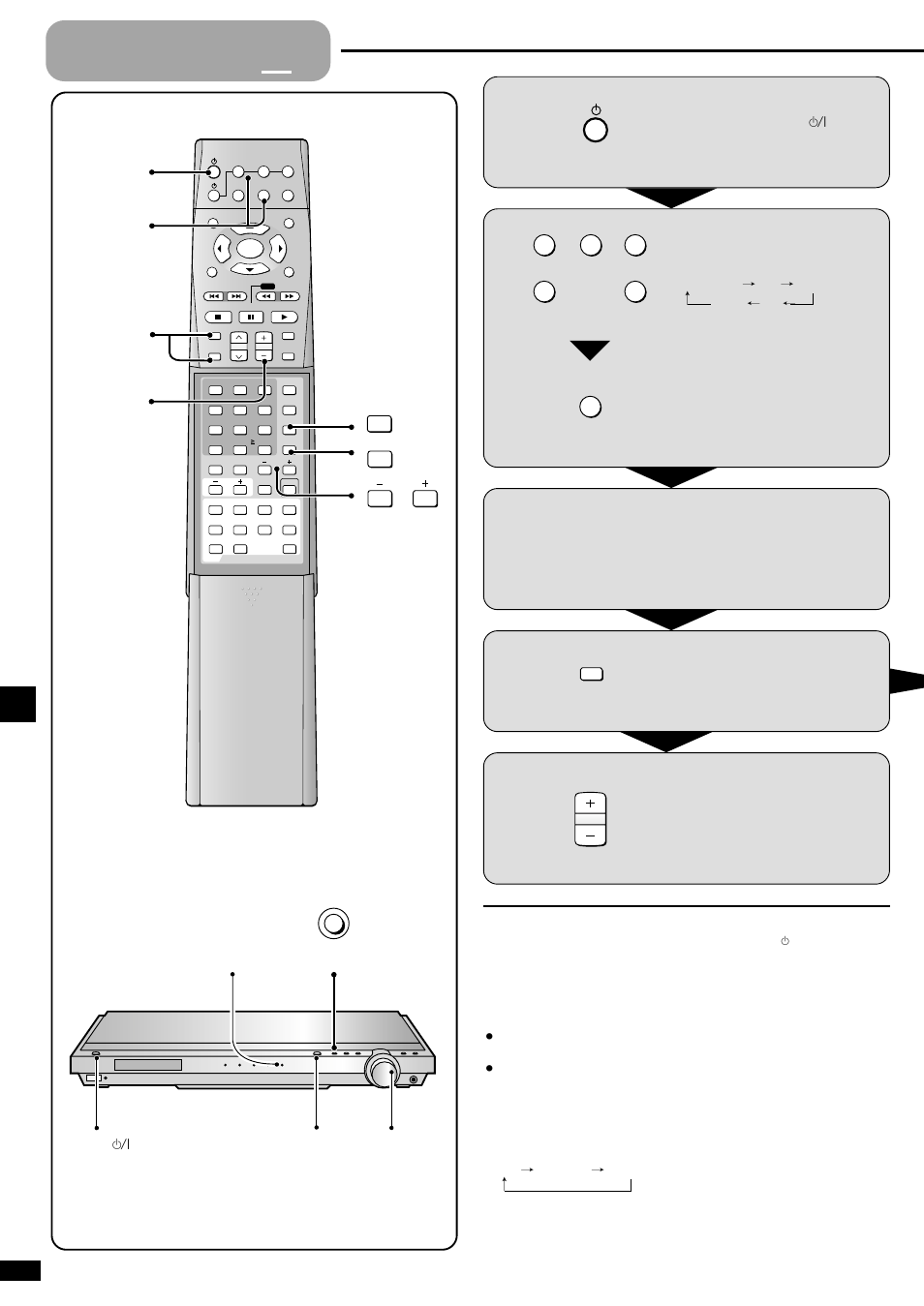 Step 4 - basic operations, Step, Basic operations | Switch on, Select input | Panasonic SA-XR10  EN User Manual | Page 10 / 24