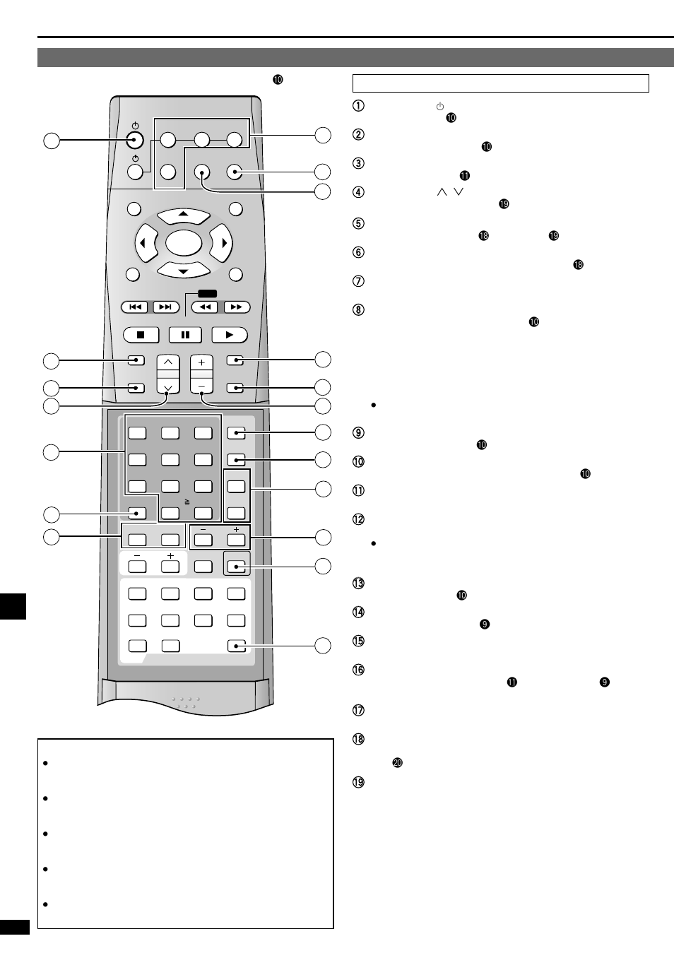 Operations, Control guide, Operating the receiver | Panasonic SA-XR10  EN User Manual | Page 12 / 24