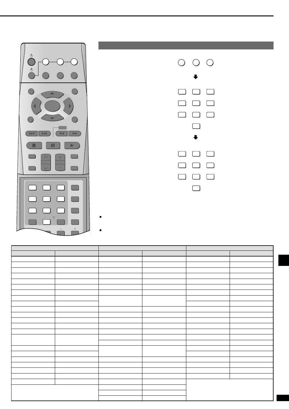 Changing the codes, Operations | Panasonic SA-XR10  EN User Manual | Page 17 / 24