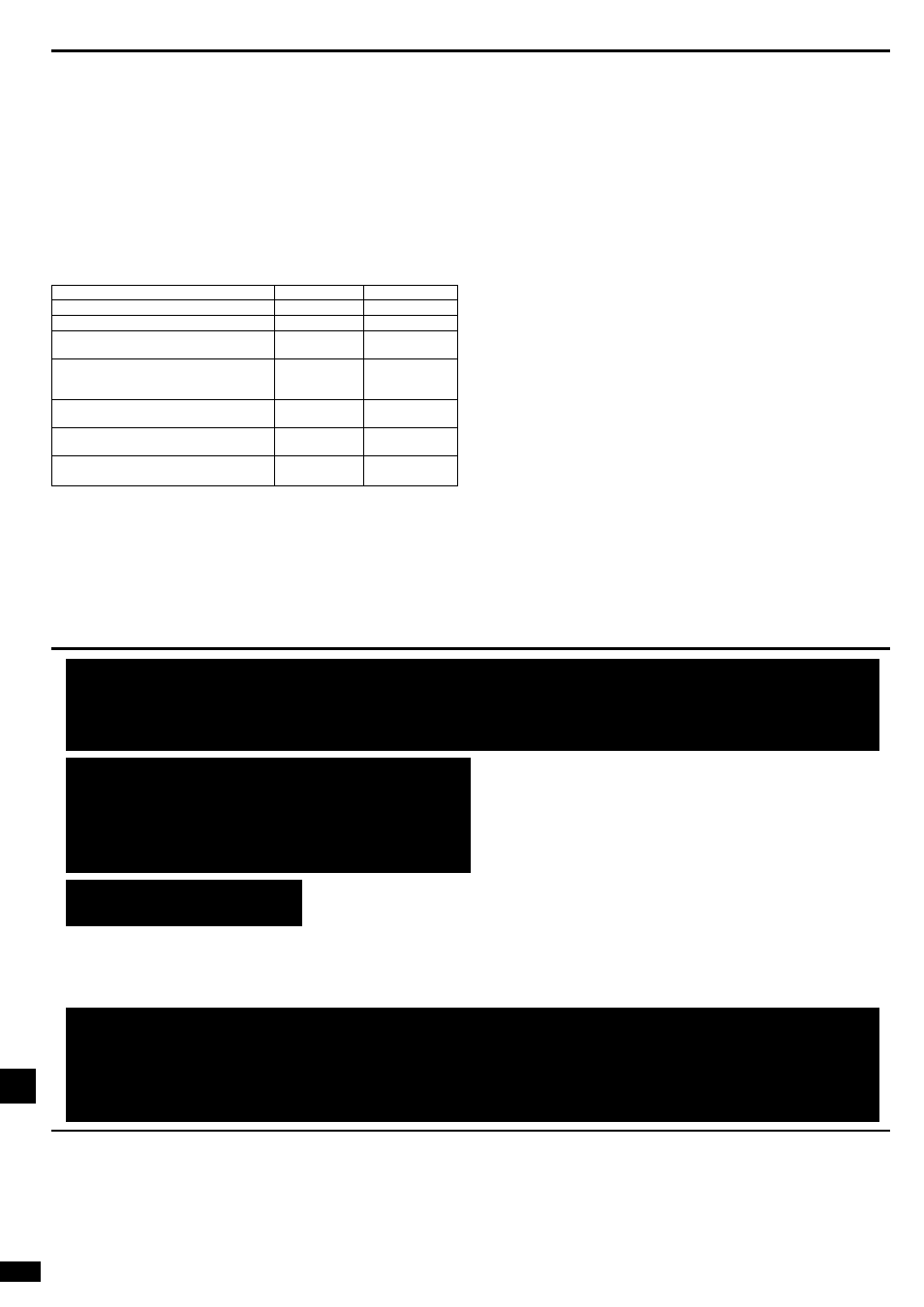 Warranty (u.s.a.), Customer services directory (u.s.a.), Panasonic/technics audio products limited warranty | Panasonic SA-XR10  EN User Manual | Page 24 / 24