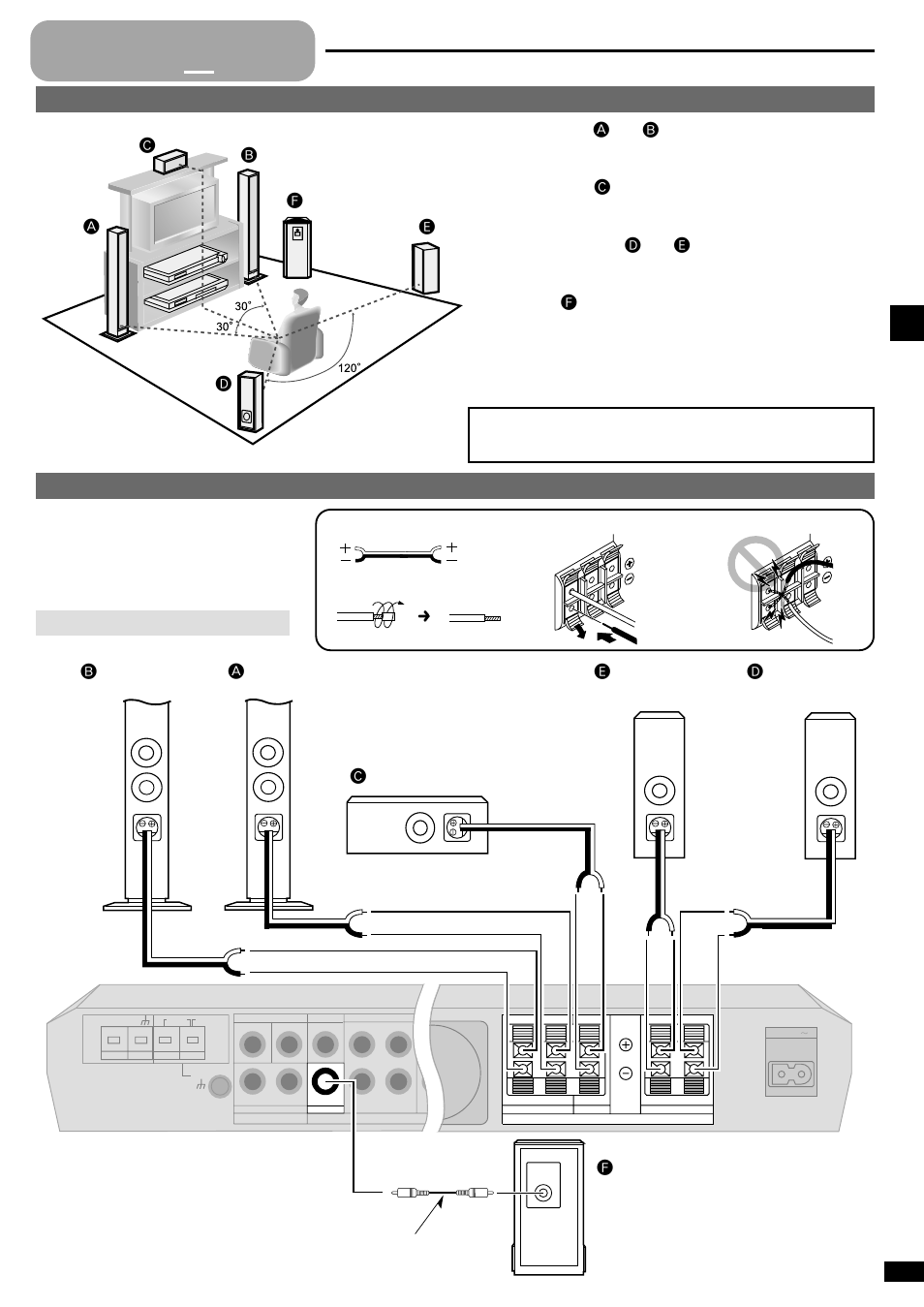 Step 1 - speaker connections, Step, Speaker connections | Placement of speakers connecting speakers, Front speakers ( a left b right), Center speaker ( c ), Surround speakers ( d left e right), Subwoofer ( f ), Speaker impedance: 6–8 ω, Ca b | Panasonic SA-XR10  EN User Manual | Page 5 / 24