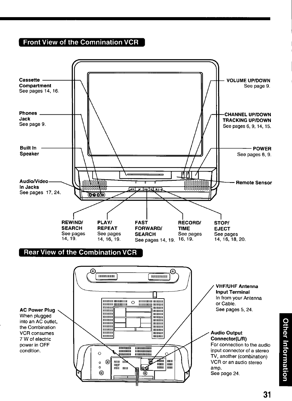 Audio output connector(l_/r) | Panasonic OMNIVISION PV-M2066 User Manual | Page 31 / 36